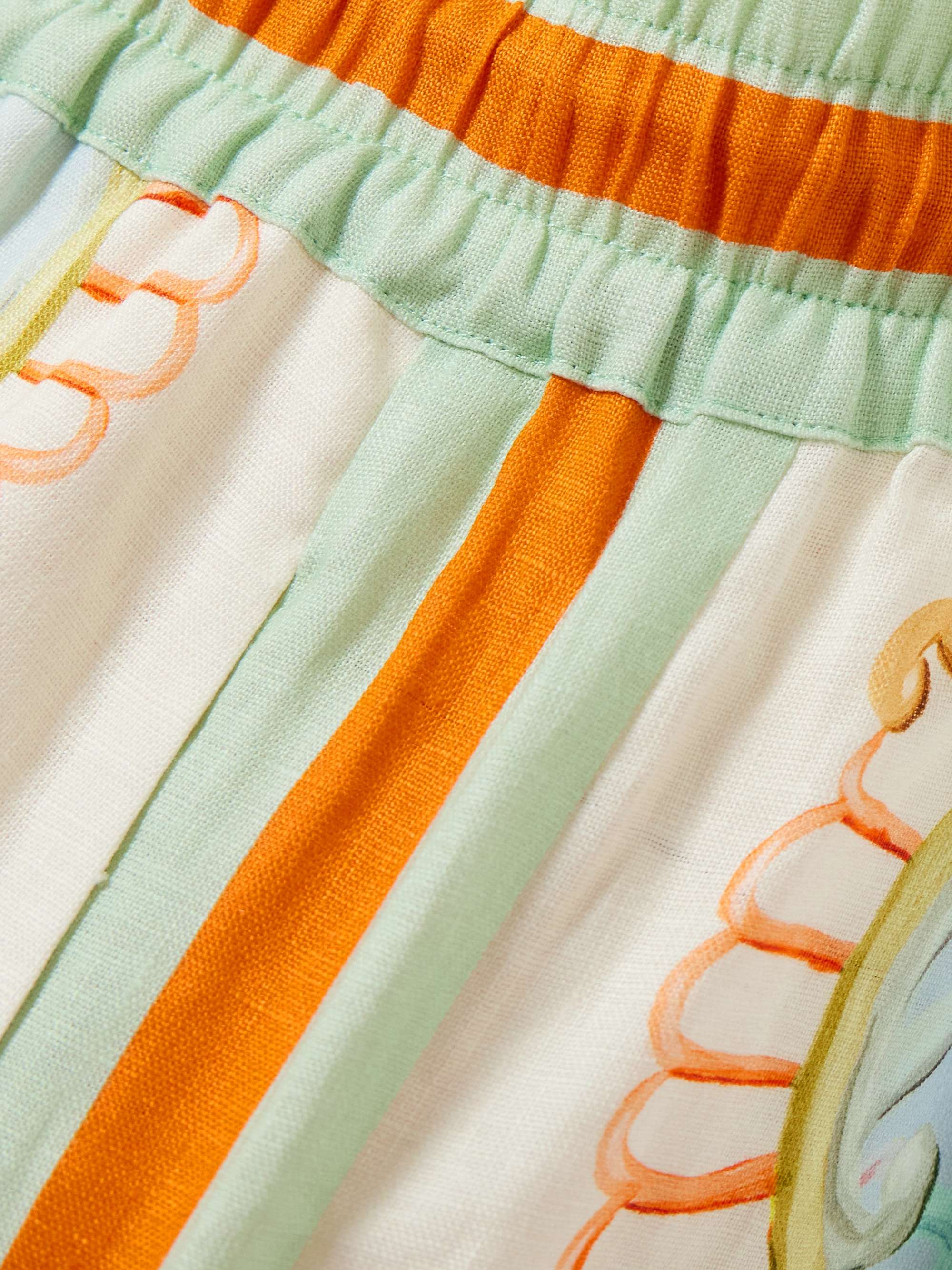+ Sam Pauletto Emerald Cove printed linen-gauze wide-leg pants view