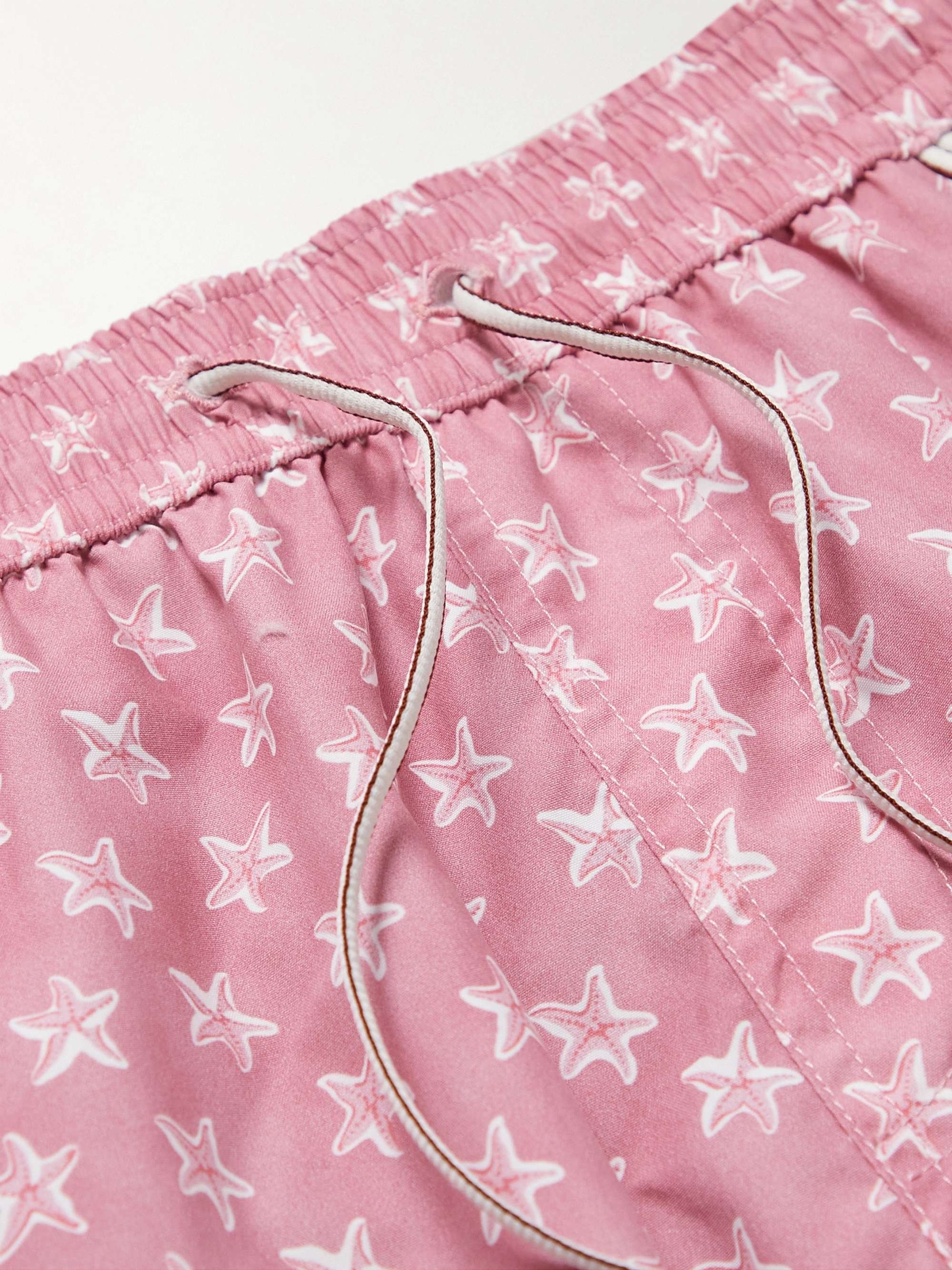 Mid-Length Printed Swim Shorts view